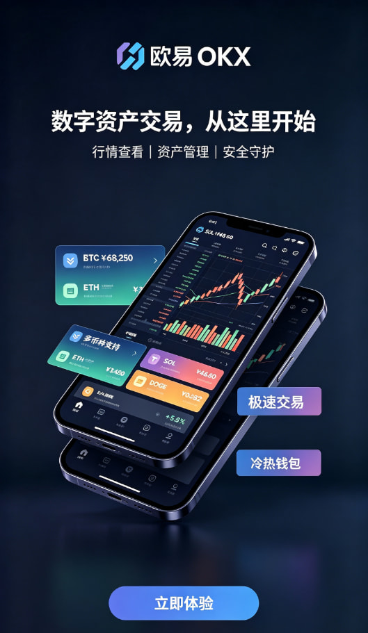 下载欧交易所APP下单交易界面